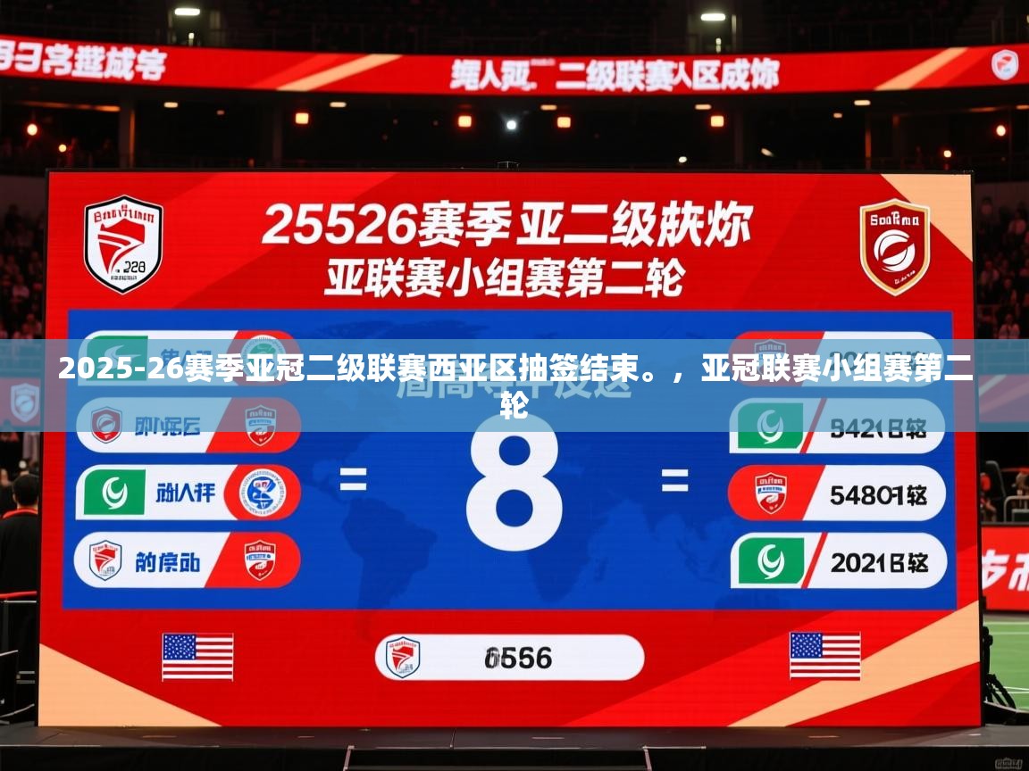 2025火狐体育直播nba2025-26赛季亚冠二级联赛西亚区抽签结束。，亚冠联赛小组赛第二轮  第2张