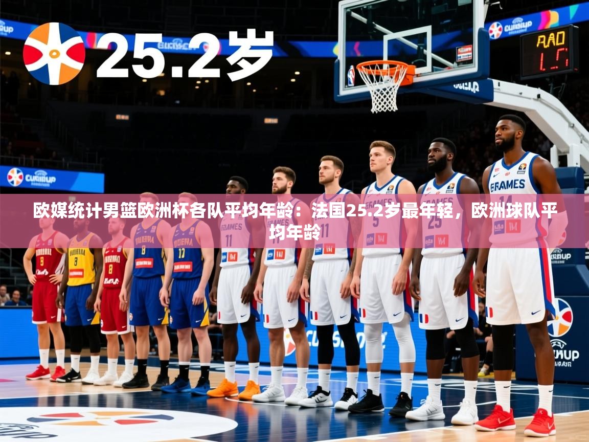 2025火狐体育视频欧媒统计男篮欧洲杯各队平均年龄：法国25.2岁最年轻，欧洲球队平均年龄  第3张