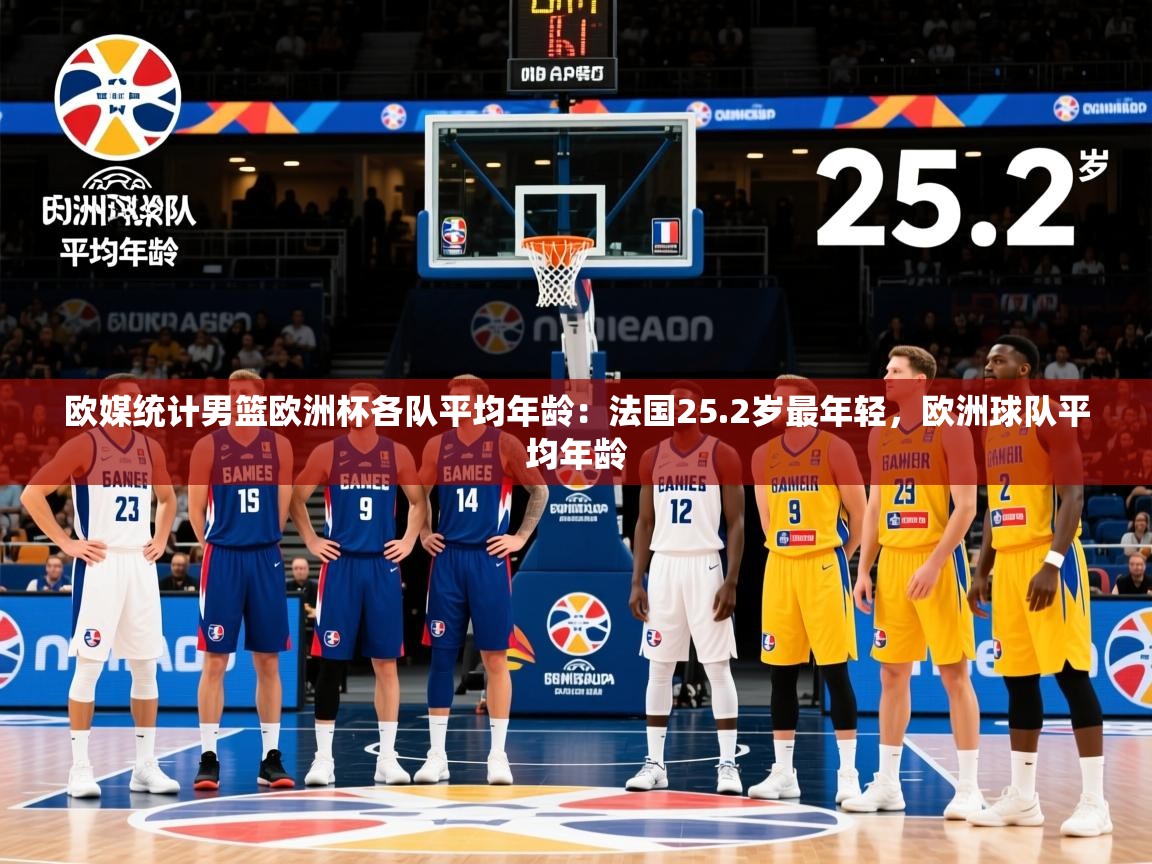 2025火狐体育视频欧媒统计男篮欧洲杯各队平均年龄：法国25.2岁最年轻，欧洲球队平均年龄  第4张