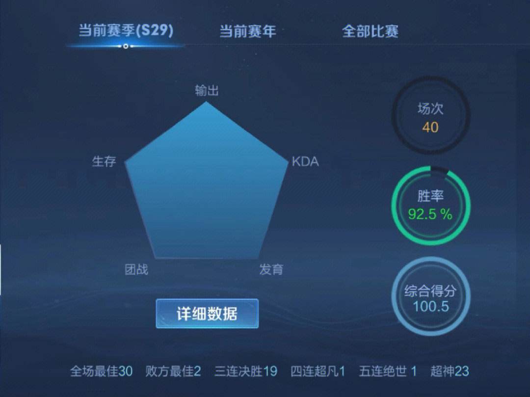 火狐体育官网入口-喀麦隆选手击败对手成功晋级