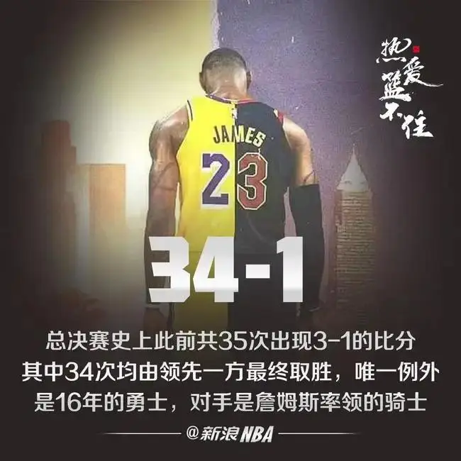 火狐体育平台-詹姆斯重返骑士：带领球队逆转胜利