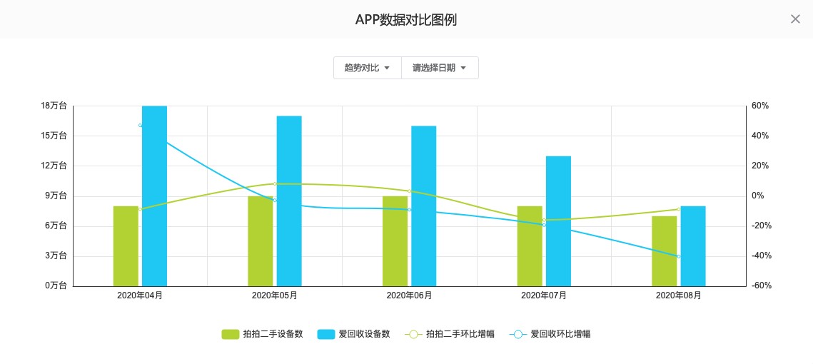 关于欧预赛比赛实力悬殊，寡头势力明显的信息