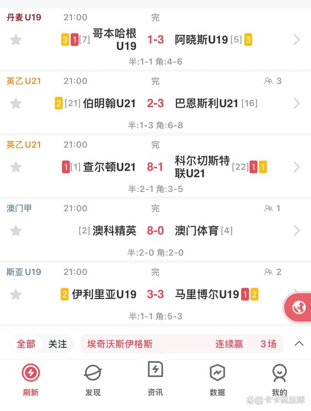 火狐体育网站-进球纪录在各大赛事中持续被刷新