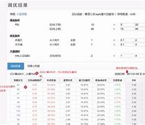 火狐体育入口-基达芬失利调整策略，备战接下来的较量的简单介绍