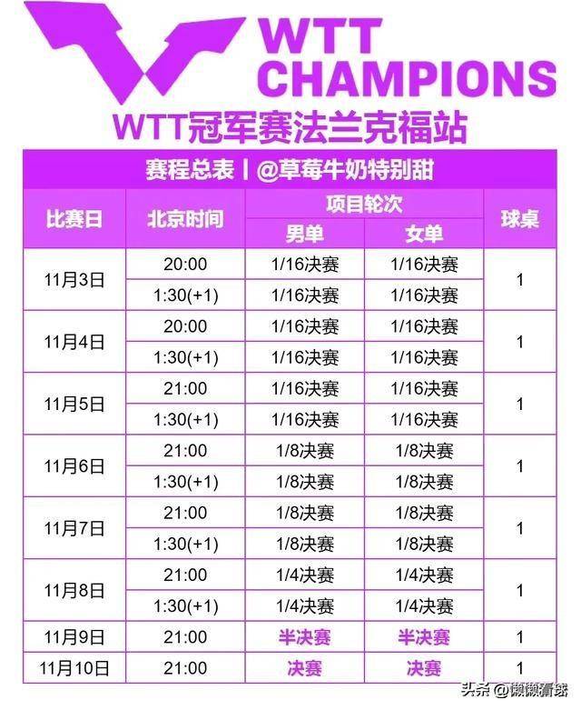 包含法兰克福队员表现出色，稳操胜券的词条