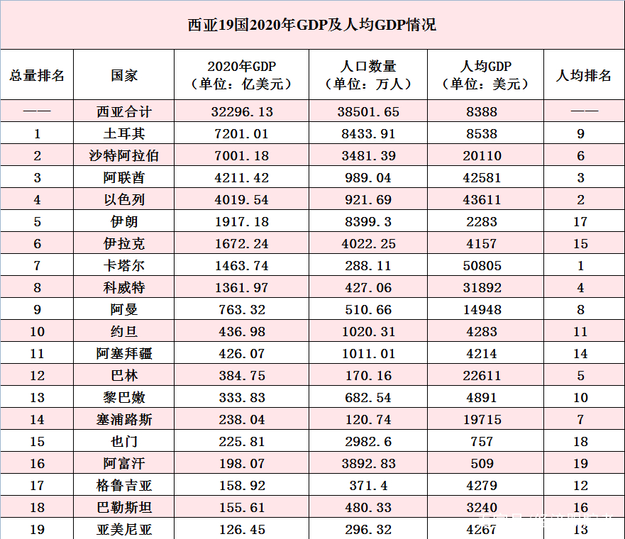 火狐体育入口-关于卡塔尔女篮击败约旦，取得西亚锦标赛冠军的信息