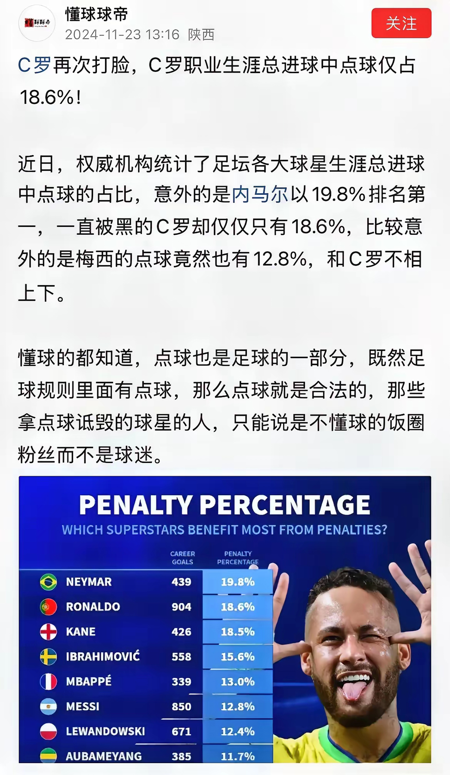 关于大牌球星的高光表现引发球迷狂热追捧的信息