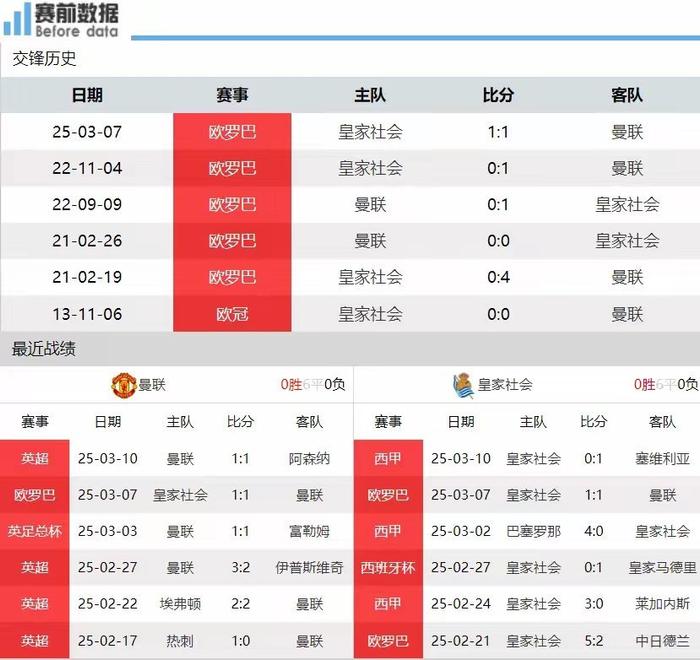 曼联大胜，力擒对手稳固联赛前列位置的简单介绍