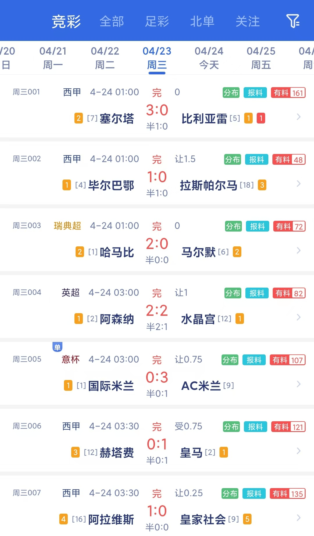 巴列卡诺主场不敌对手，积分榜下滑的简单介绍